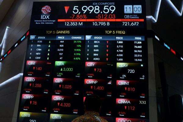 IHSG Sesi I Tergelincir ke 5.864, Nilai Transaksi Cetak Rp4,7 Triliun IHSG Sesi I Tergelincir ke 5.864, Nilai Transaksi Cetak Rp4,7 Triliun