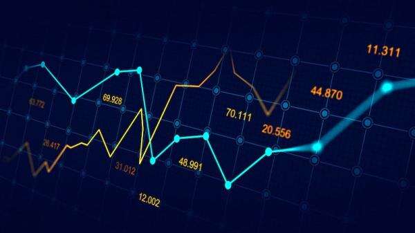 IHSG Hari Ini Ditutup Melemah ke Level 6.234 IHSG Hari Ini Ditutup Melemah ke Level 6.234