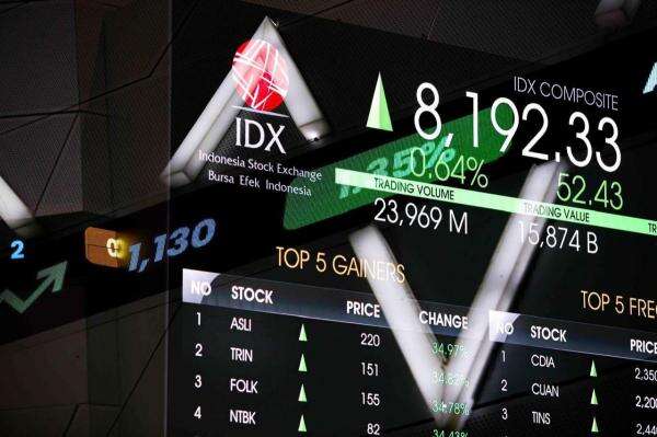 IHSG Seharian Betah di Zona Hijau, Ditutup Naik 1,36 Persen ke 8.275 IHSG Seharian Betah di Zona Hijau, Ditutup Naik 1,36 Persen ke 8.275