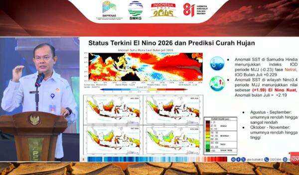 El Nino Berpotensi Jadi Sangat Kuat, Kemarau Bertahan hingga September El Nino Berpotensi Jadi Sangat Kuat, Kemarau Bertahan hingga September