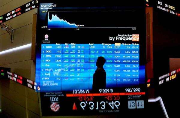 IHSG Hari Ini Ditutup Ambles ke 6.405 usai Terjun Bebas 1,48 IHSG Hari Ini Ditutup Ambles ke 6.405 usai Terjun Bebas 1,48