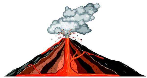 Gunung Ibu Erupsi, Kolom Abu Capai 1.000 Meter Gunung Ibu Erupsi, Kolom Abu Capai 1.000 Meter