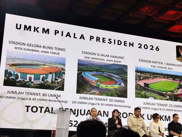 Piala Presiden 2026: Oase Transparansi, Motor UMKM, dan Pesta Rakyat Sepak Bola Nasional Piala Presiden 2026: Oase Transparansi, Motor UMKM, dan Pesta Rakyat Sepak Bola Nasional