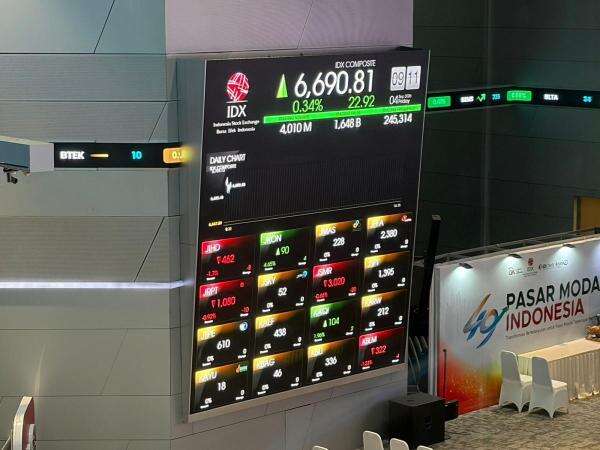 IHSG Hari Ini Bakal Dipengaruhi Keputusan BI Rate, Perhatikan ANTM, ACES, BBNI, BUVA IHSG Hari Ini Bakal Dipengaruhi Keputusan BI Rate, Perhatikan ANTM, ACES, BBNI, BUVA