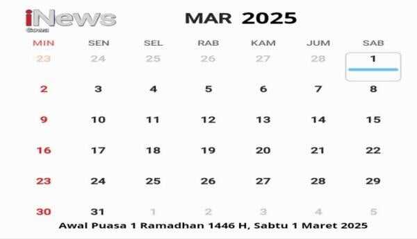Perkiraan Awal Bulan Puasa Ramadhan 2025 Berdasarkan Kelender Hijriah Perkiraan Awal Bulan Puasa Ramadhan 2025 Berdasarkan Kelender Hijriah