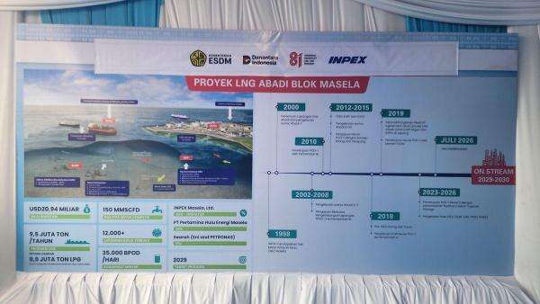 Ini Penampakan Proyek Gas Abadi Masela Rp390 Triliun yang Dibangun Prabowo Ini Penampakan Proyek Gas Abadi Masela Rp390 Triliun yang Dibangun Prabowo