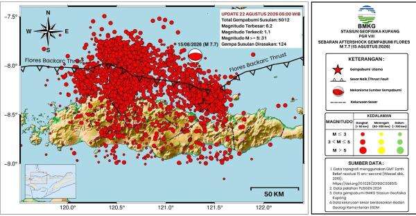 Gempa Susulan di Flores Pascagempa Dahsyat M7,7 Tembus 5.012 Kali Gempa Susulan di Flores Pascagempa Dahsyat M7,7 Tembus 5.012 Kali
