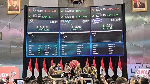 Brigit Biofarmaka Teknologi (OBAT) Sudah Pakai Dana IPO Rp20,66 Miliar Brigit Biofarmaka Teknologi (OBAT) Sudah Pakai Dana IPO Rp20,66 Miliar