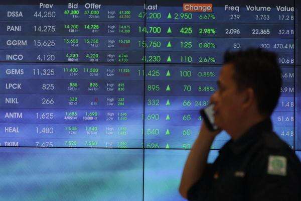 IHSG Hari Ini Dibuka Menguat ke 6.254, 330 Saham Parkir di Zona Hijau IHSG Hari Ini Dibuka Menguat ke 6.254, 330 Saham Parkir di Zona Hijau