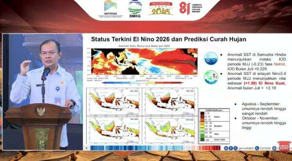 Indonesia Terancam El Nino Kuat, BMKG Gencar Operasi Modifikasi Cuaca Isi 240 Bendungan Indonesia Terancam El Nino Kuat, BMKG Gencar Operasi Modifikasi Cuaca Isi 240 Bendungan