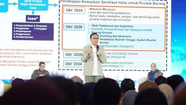 Pemerintah Dorong Ekosistem Halal untuk Perkuat Pembangunan di Daerah Pemerintah Dorong Ekosistem Halal untuk Perkuat Pembangunan di Daerah