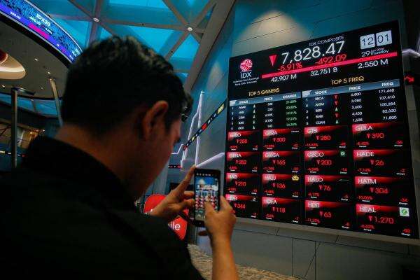 332 Saham di Zona Merah, IHSG Hari Ini Ditutup Melemah ke 6.461 332 Saham di Zona Merah, IHSG Hari Ini Ditutup Melemah ke 6.461