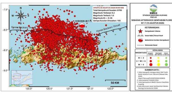 BMKG Catat 9.765 Gempa Susulan Pascagempa M7,7 Flores, 155 Dirasakan Masyarakat BMKG Catat 9.765 Gempa Susulan Pascagempa M7,7 Flores, 155 Dirasakan Masyarakat