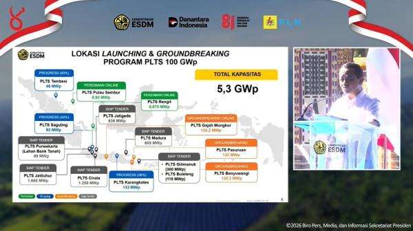 Bahlil: Proyek PLTS 100 GWp Dikerjakan Bertahap Selama 3 Tahun Bahlil: Proyek PLTS 100 GWp Dikerjakan Bertahap Selama 3 Tahun