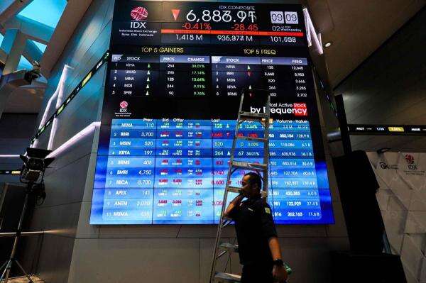 IHSG Ditutup Melemah 3 Hari Berturut-turut, Mayoritas Sektor di Zona Merah IHSG Ditutup Melemah 3 Hari Berturut-turut, Mayoritas Sektor di Zona Merah
