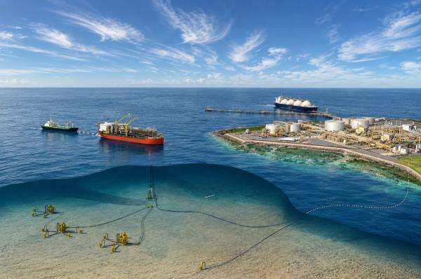 Blok Masela Ditargetkan Produksi 2029, Alokasi Gas Domestik Capai 60 Blok Masela Ditargetkan Produksi 2029, Alokasi Gas Domestik Capai 60
