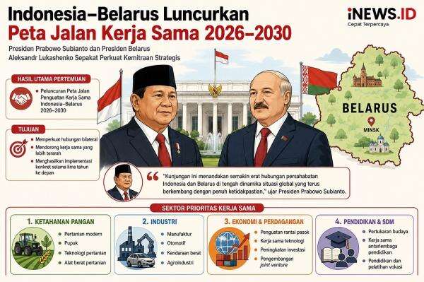 Prabowo dan Lukashenko Perkuat Kemitraan Strategis RI-Belarus, Fokus Pangan hingga Industri Prabowo dan Lukashenko Perkuat Kemitraan Strategis RI-Belarus, Fokus Pangan hingga Industri