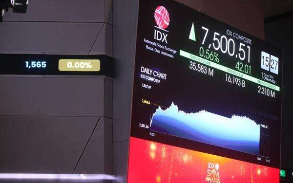 KISI Challenge: Beyond Tomorrow Segera Digelar, Ajak Investor Asah Kemampuan Trading KISI Challenge: Beyond Tomorrow Segera Digelar, Ajak Investor Asah Kemampuan Trading