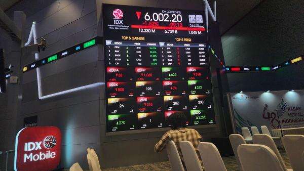 IHSG Ditutup Anjlok 3,56 Persen ke Level 5.883 Usai Catatan MSCI IHSG Ditutup Anjlok 3,56 Persen ke Level 5.883 Usai Catatan MSCI