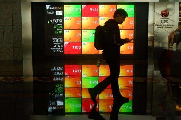 Saham FILM, JELI hingga RANS Masuk Top Losers Sepekan Saham FILM, JELI hingga RANS Masuk Top Losers Sepekan