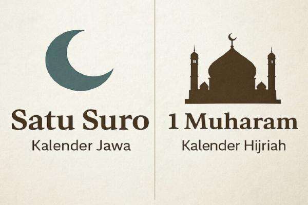 Samakah 1 Muharram dengan 1 Suro? Simak Penjelasannya di Sini! Samakah 1 Muharram dengan 1 Suro? Simak Penjelasannya di Sini!