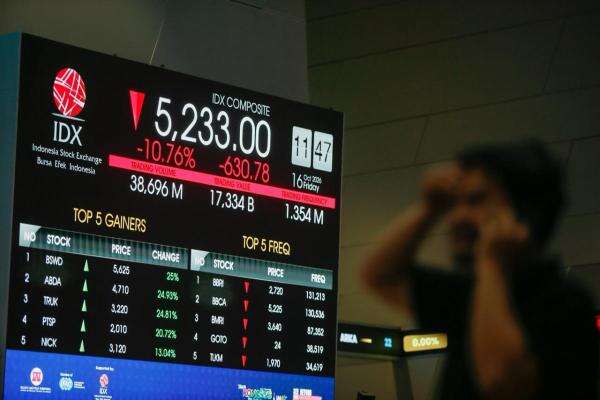 Pengertian Standalone Market yang Diusulkan MSCI untuk Pasar Saham RI, Apakah Kasta Paling Rendah? Pengertian Standalone Market yang Diusulkan MSCI untuk Pasar Saham RI, Apakah Kasta Paling Rendah?
