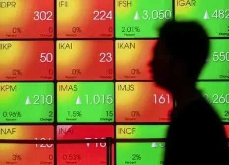 IHSG Kembali ke Zona Hijau, Ditutup Menguat 1,37 ke 6.319 IHSG Kembali ke Zona Hijau, Ditutup Menguat 1,37 ke 6.319