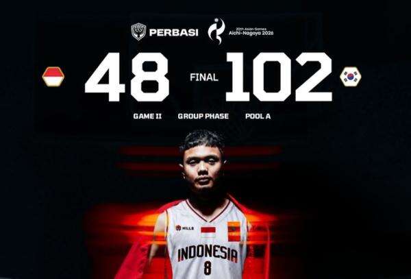 Hasil Timnas Basket Putra Indonesia vs Korea Selatan di Asian Games 2026: Garuda Takluk 48-102 Hasil Timnas Basket Putra Indonesia vs Korea Selatan di Asian Games 2026: Garuda Takluk 48-102