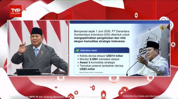 Prabowo: DSI Temukan Potensi Tambahan Devisa Hasil Ekspor Rp89 Triliun Prabowo: DSI Temukan Potensi Tambahan Devisa Hasil Ekspor Rp89 Triliun