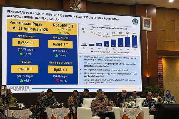 Penerimaan Pajak per Agustus 2026 Capai Rp1.409 Triliun, Menkeu: Sejalan Aktivitas Ekonomi Penerimaan Pajak per Agustus 2026 Capai Rp1.409 Triliun, Menkeu: Sejalan Aktivitas Ekonomi