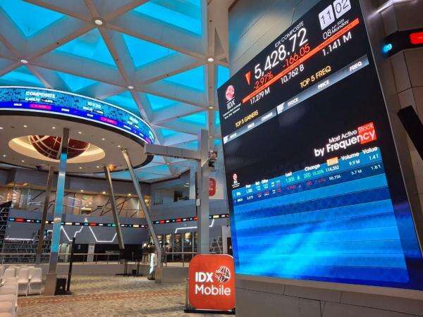 S&P DJI Masukkan Indonesia ke Watchlist, Berpotensi Turun ke Frontier Market S&P DJI Masukkan Indonesia ke Watchlist, Berpotensi Turun ke Frontier Market