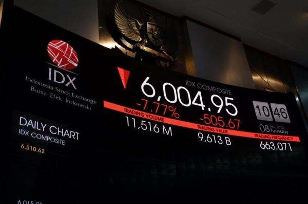 IHSG Sesi I Berbalik Turun 1,62 Persen ke 6.002 IHSG Sesi I Berbalik Turun 1,62 Persen ke 6.002