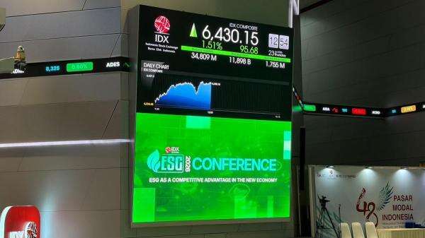 Sambut Pidato Prabowo soal RAPBN 2027, IHSG Ditutup Menanjak 1,59 Persen ke 6.401 Sambut Pidato Prabowo soal RAPBN 2027, IHSG Ditutup Menanjak 1,59 Persen ke 6.401