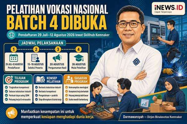 Kemnaker Buka Pendaftaran Pelatihan Vokasi Nasional Batch 4, Cek Jadwal dan Tahapannya! Kemnaker Buka Pendaftaran Pelatihan Vokasi Nasional Batch 4, Cek Jadwal dan Tahapannya!