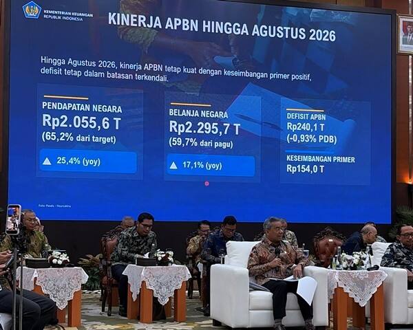 Kemenkeu Catat Pembiayaan Utang Tembus Rp506 Triliun per Agustus 2026 Kemenkeu Catat Pembiayaan Utang Tembus Rp506 Triliun per Agustus 2026