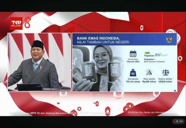 BSI Sampaikan Terima Kasih atas Apresiasi Presiden Prabowo terhadap Kinerja Bullion BSI Sampaikan Terima Kasih atas Apresiasi Presiden Prabowo terhadap Kinerja Bullion