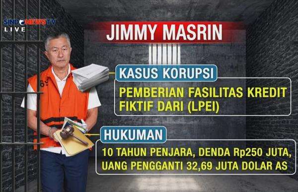 Kemenimipas Tegaskan Miras di Klaster Mewah Lapas Cibinong Punya Jimmy Masrin, Bukan Milik Kasi Kamtib Kemenimipas Tegaskan Miras di Klaster Mewah Lapas Cibinong Punya Jimmy Masrin, Bukan Milik Kasi Kamtib