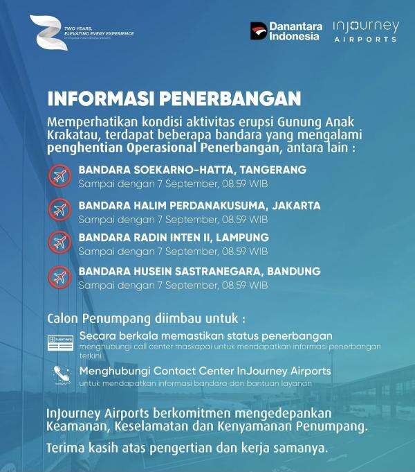 4 Bandara Pagi ini Masih Alami Penghentian Sementara Sampai Pukul 08.59 WIB 4 Bandara Pagi ini Masih Alami Penghentian Sementara Sampai Pukul 08.59 WIB