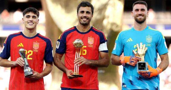 Update Ranking FIFA Setelah Piala Dunia 2026: Timnas Spanyol Naik ke Puncak Geser Argentina! Update Ranking FIFA Setelah Piala Dunia 2026: Timnas Spanyol Naik ke Puncak Geser Argentina!