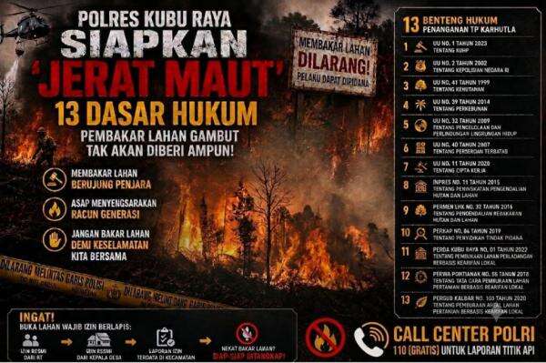Awas! Pembakar Lahan di Kubu Raya Kalbar Terancam Pidana, Bakal Ditindak Tegas Awas! Pembakar Lahan di Kubu Raya Kalbar Terancam Pidana, Bakal Ditindak Tegas