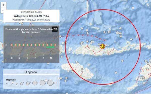 22 Wilayah Siaga Tsunami usai Gempa M7.7 NTT: Sikka, Bima, Jeneponto, hingga Baubau 22 Wilayah Siaga Tsunami usai Gempa M7.7 NTT: Sikka, Bima, Jeneponto, hingga Baubau