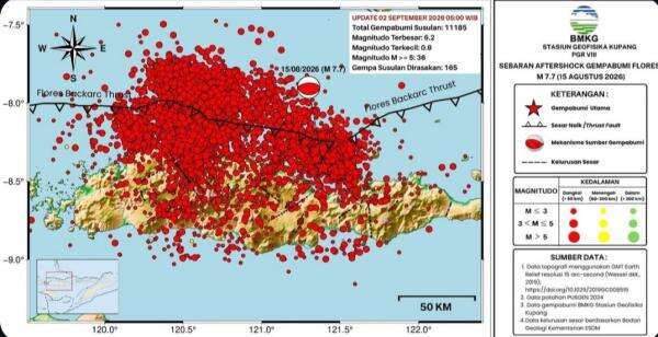 11.185 Gempa Susulan Guncang Flores NTT, 165 Dirasakan Masyarakat 11.185 Gempa Susulan Guncang Flores NTT, 165 Dirasakan Masyarakat