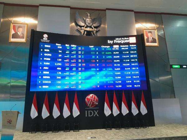 Saham Penopang IHSG Sepekan, Ini 10 Pengerek Utamanya Saham Penopang IHSG Sepekan, Ini 10 Pengerek Utamanya
