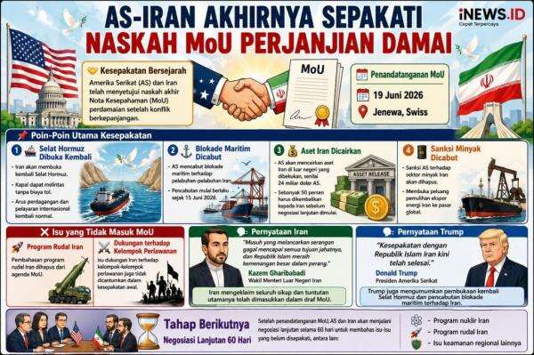 Program Rudal Iran Tak Dibahas dalam MoU Kesepakatan Damai dengan AS Program Rudal Iran Tak Dibahas dalam MoU Kesepakatan Damai dengan AS