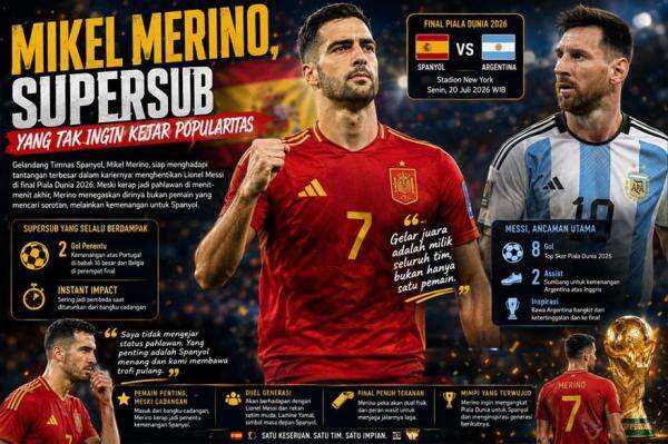 Mikel Merino, Supersub yang Tak Ingin Kejar Popularitas Mikel Merino, Supersub yang Tak Ingin Kejar Popularitas