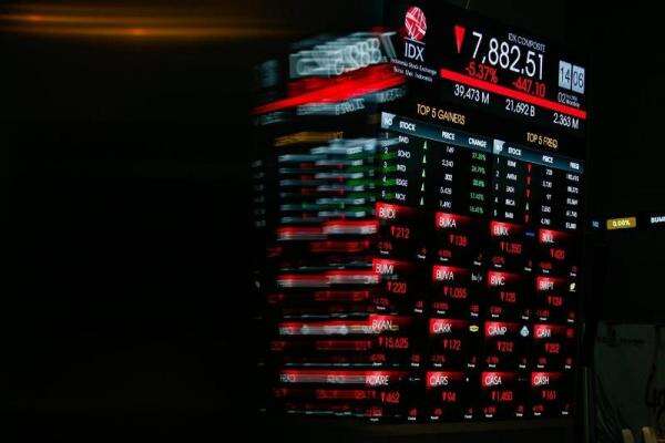 IHSG Dibuka Melemah ke 5.744, Mayoritas Indeks Sektoral Merah IHSG Dibuka Melemah ke 5.744, Mayoritas Indeks Sektoral Merah