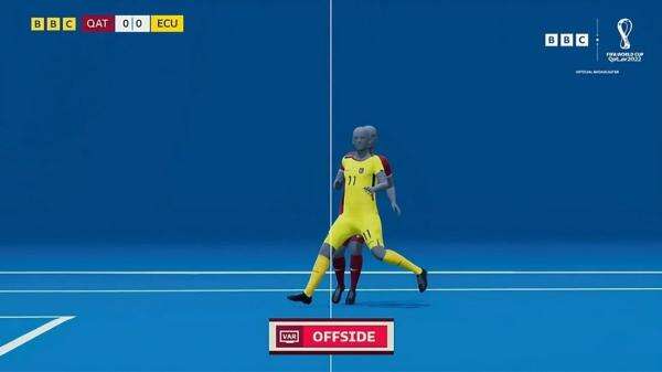 Apakah AI Cukup Cerdas Menjadi Wasit Piala Dunia 2026? Apakah AI Cukup Cerdas Menjadi Wasit Piala Dunia 2026?