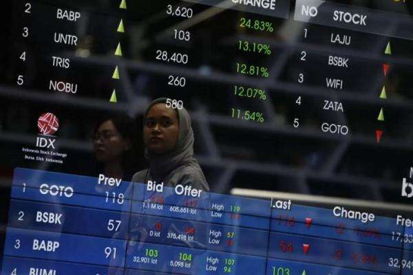 Auto Rejection Kembali Simetris, Analis Soroti Potensi Normalisasi oleh MSCI Auto Rejection Kembali Simetris, Analis Soroti Potensi Normalisasi oleh MSCI