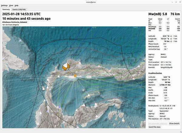 BMKG Sebut Gempa Besar M6,1 di Sulteng Disebabkan oleh Hal Ini BMKG Sebut Gempa Besar M6,1 di Sulteng Disebabkan oleh Hal Ini