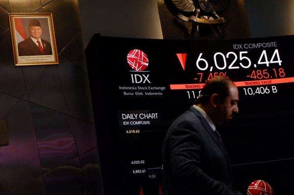 IHSG Hari Ini Ditutup Melemah ke 7.166, BTEK-KOPI Huni Top Losers IHSG Hari Ini Ditutup Melemah ke 7.166, BTEK-KOPI Huni Top Losers